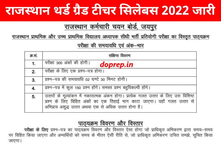 REET Level 1 Mains Syllabus 2023 in Hindi PDF Download